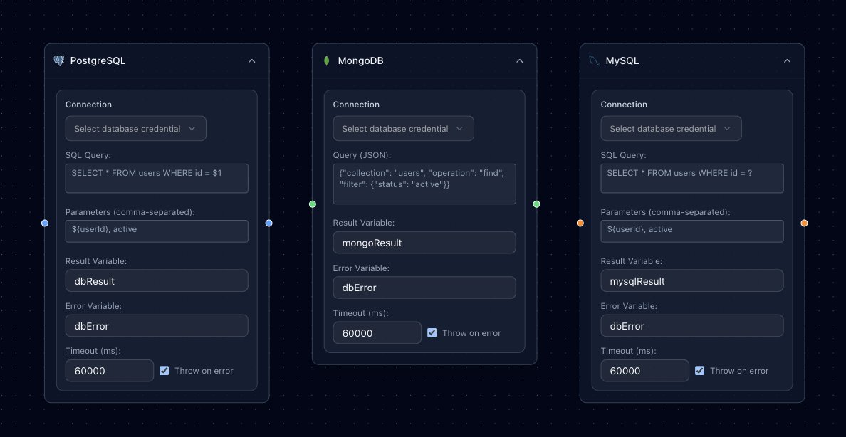 NikolozMuladze's tweet image. Just pushed PostgreSQL, MySQL, and MongoDB nodes to production on apister.io! 🚀
Our low-code API builder is getting its database backbone stronger every day.
Early stage, but excited to keep building and learning!
#LowCode #APIBuilder #PostgreSQL