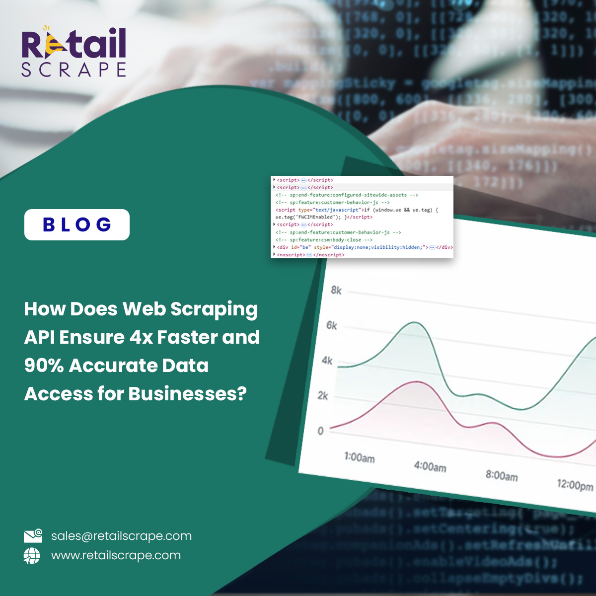 RetailScrap's tweet image. โก Unlock 4x faster & 90% accurate data access for your business!
Web Scraping API delivers real-time, structured insights from websites & eCommerce platforms for smarter decisions.
๐retailscrape.com/enhancing-dataโฆ
#WebScrapingAPI #RetailScrape #DataAutomation #BusinessIntelligence