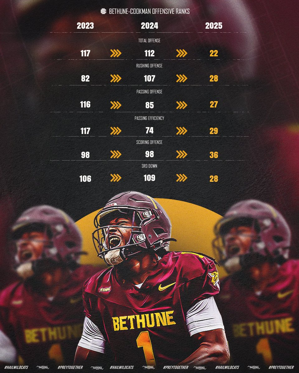 Keith Towbridge tweet media