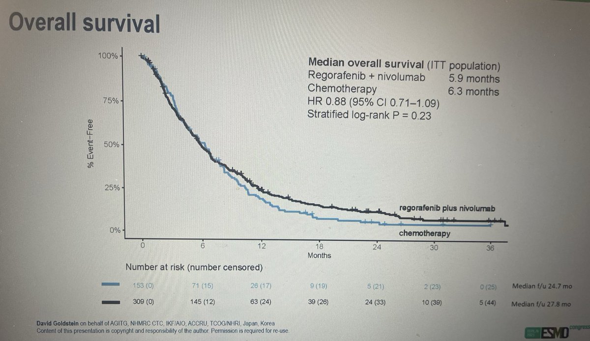 Erman Akkus tweet media