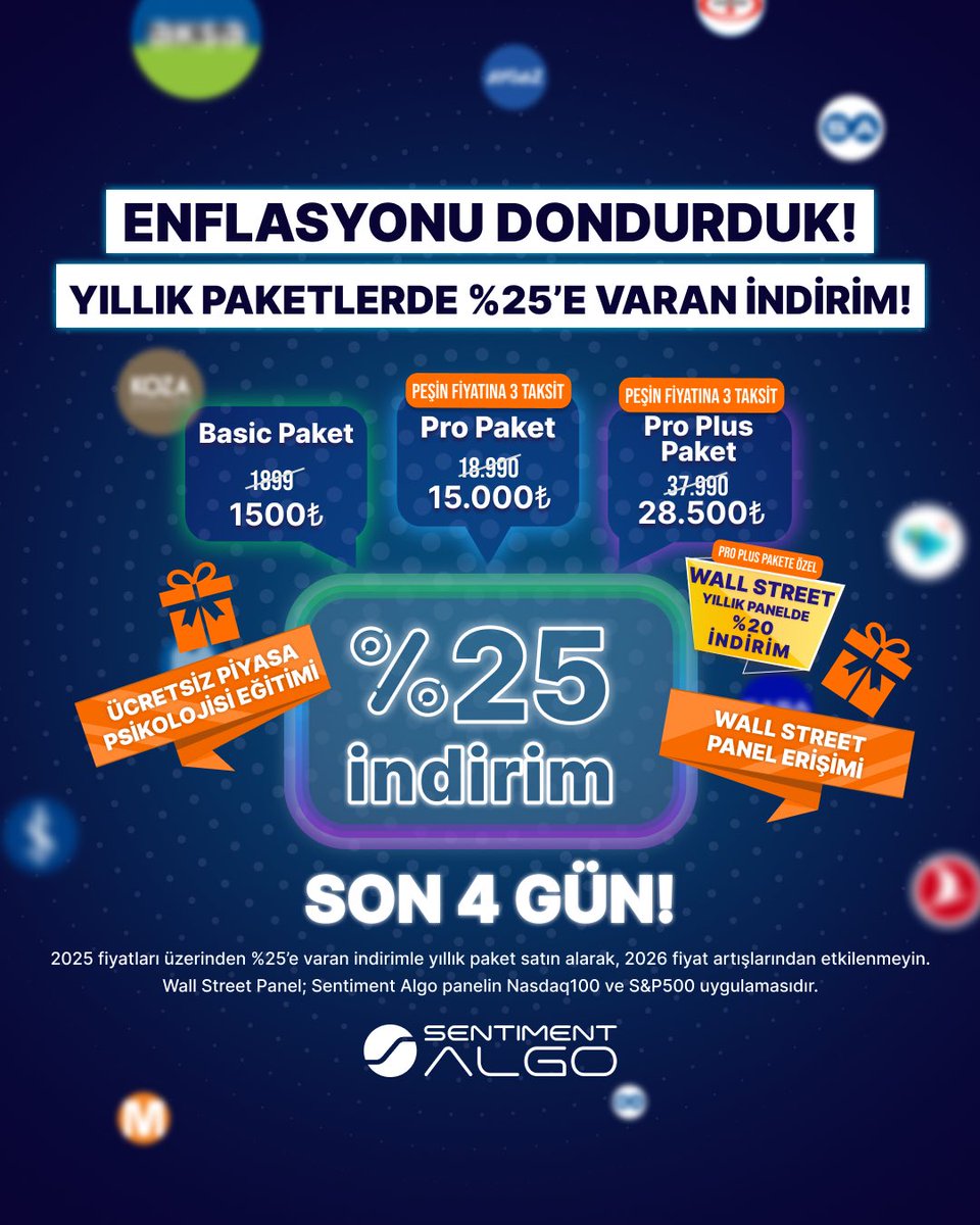 algo_sentiment's tweet image. 🚨 ENFLASYONU DONDURDUK! SON GÜN: 20 EKİM! 🚨
Hisse seçmek zor olabilir ama Sentiment Algo ile değil!
2025’in yıldızlarını doğru zamanda yakala, fırsatları kaçırma! 🚀
Yıllık paketlerde %25’e varan indirim ve özel hediyeler seni bekliyor:
💼 Kampanyalı Yıllık Fiyatlar:
* Basic…