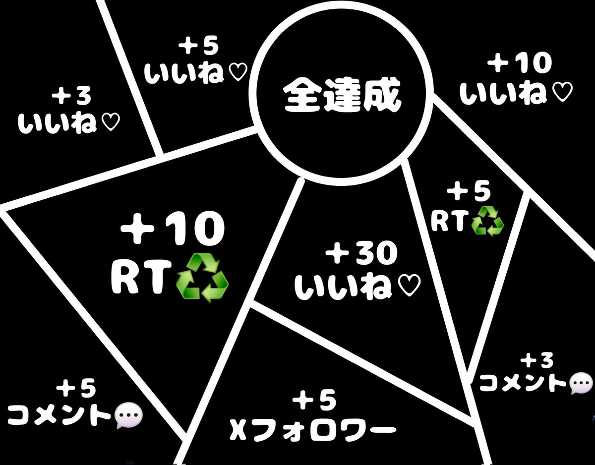 #パネル開けチャレンジ 
 #1枚絵

『雫 空澪』が現れ、はや8ヶ月……
パネル開けやりたいと思いま～す！

でもこれだけは言います。
空澪本人のイラストではありません！
(設定に関係するもの)

でも、ありえないくらい、ま～じでかっこいいイラストなので、皆の力で開けてくれ！！