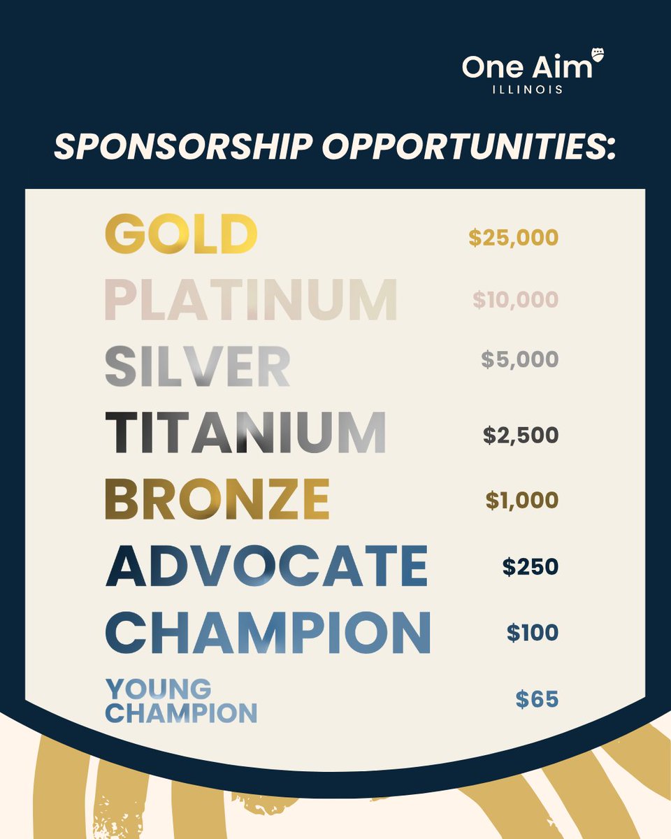 One Aim Illinois tweet media