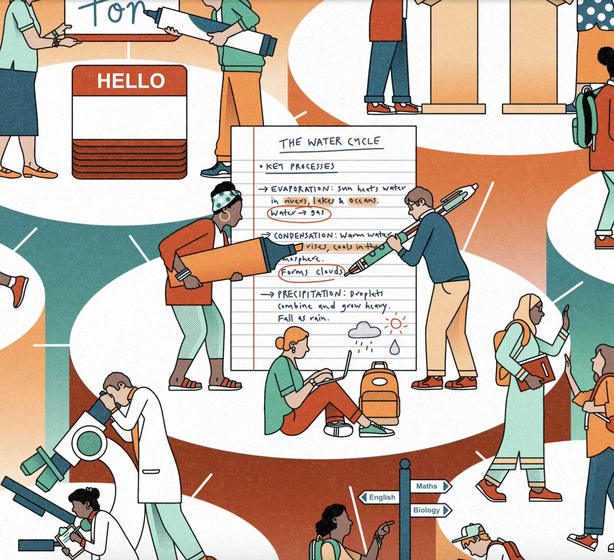 UofSC_CTE's tweet image. This professor is actively designing her courses so students don’t just show up — they connect, collaborate, and grow together.

👉 Curious? Dive into the story: Why One Professor Fosters Friendships in Her Courses ow.ly/aEY350XbW2m

#ClassroomCommunity #StudentEngagement