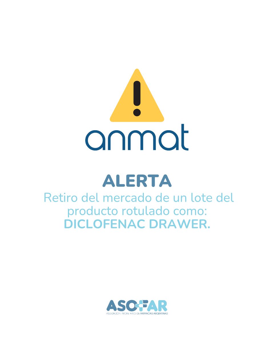 asofararg's tweet photo. 🗞️ Viernes informativo

⚠️ La ANMAT informa el retiro del mercado de un lote del producto rotulado como: DICLOFENAC DRAWER

🔗 Los detalles: https://t.co/x0FUa6yqhl https://t.co/89iruNegse