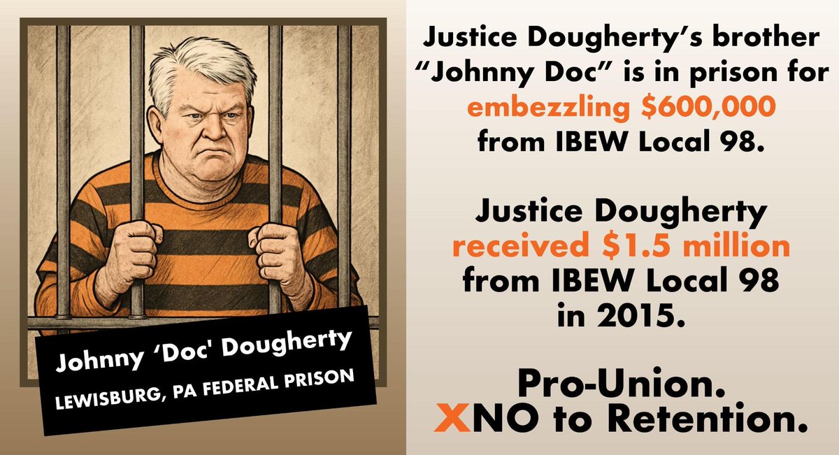 ScottPresler's tweet image. Johnny Doc — the brother of PA Justice Kevin Dougherty —
is in prison for embezzling $600,000 from IBEW Local 98.
Kevin Dougherty received $1.5 million from IBEW Local 98 in 2015 for his Supreme Court election.
Coincidence?
Pro-Union means ❌NO to retention.