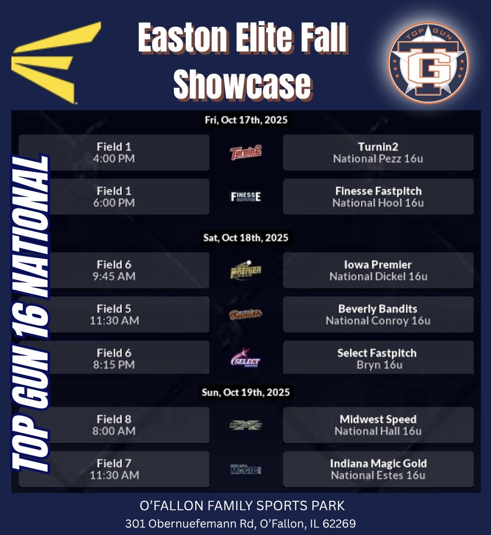 Back at it this weekend w/ <a href="/TGASciara/">Top Gun National 16</a> and leading off in the circle this evening! Let the games begin! #topgunfastpitch <a href="/TexasSoftball/">Texas Softball</a> <a href="/ExtraInningSB/">EXTRA INNING SOFTBALL</a> <a href="/SoftbalAmerica/">Softball America</a> <a href="/LineDsoftball/">Line Drive Media</a> <a href="/CoastRecruits/">Coast 2 Coast Recruits</a> <a href="/TGA_Turner/">Top Gun National 18U</a>