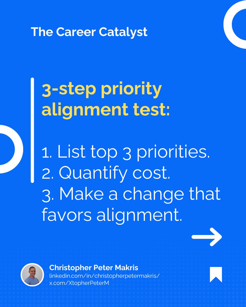 Christopher Peter Makris (CPM) tweet media