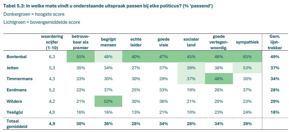 G3dvbQVWsAATnyU?format=jpg&name=medium