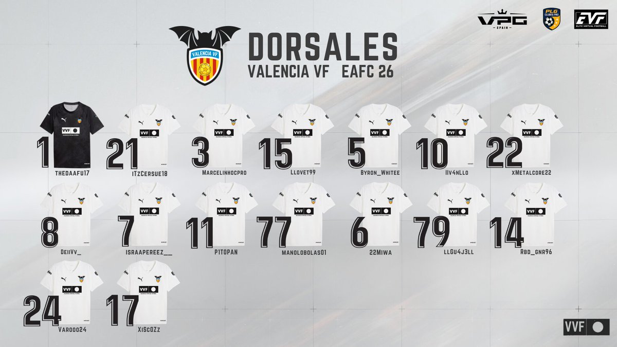 📸 Dorsales listos.

⚡ Jugadores listos.

🔥 Temporada lista.

🦇 Ya estamos aquí 🦇

<a href="/VPG_Spain/">Virtual Pro Gaming España</a> <a href="/PLGeFootBall/">PLG España</a> <a href="/EVFOfficial_/">Elite Virtual Football</a>