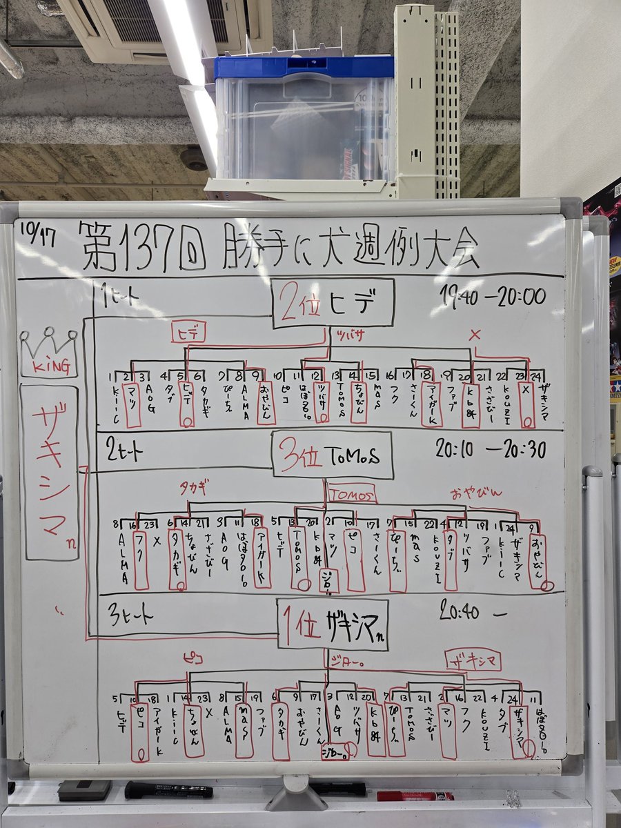 ザキシマ tweet media