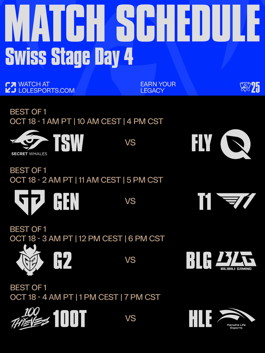 Your schedule for day 4 of the #Worlds2025 Swiss Stage!