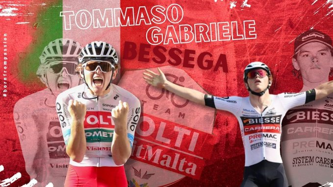 LRoisDuPeloton's tweet photo. #mercatovelo 🇮🇹

Gabriele Bessega (21 ans, 6e du Popolarissima, 9e du GP della Liberazione, 10e du Trofeo Città di Brescia) et Tommaso Bessega (21 ans, 5e du GP Ezio del Rosso, 7e du Gran Premio Industrie del Marmo) ont signé pour les 2 prochaines saisons avec Polti VisitMalta. https://t.co/KFywDaICnM