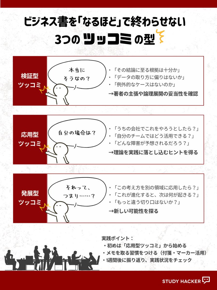 study_hacker's tweet image. せっかくビジネス書を読むなら、「なるほど……」で終わらせない工夫をしよう！
studyhacker.net/book-picknread