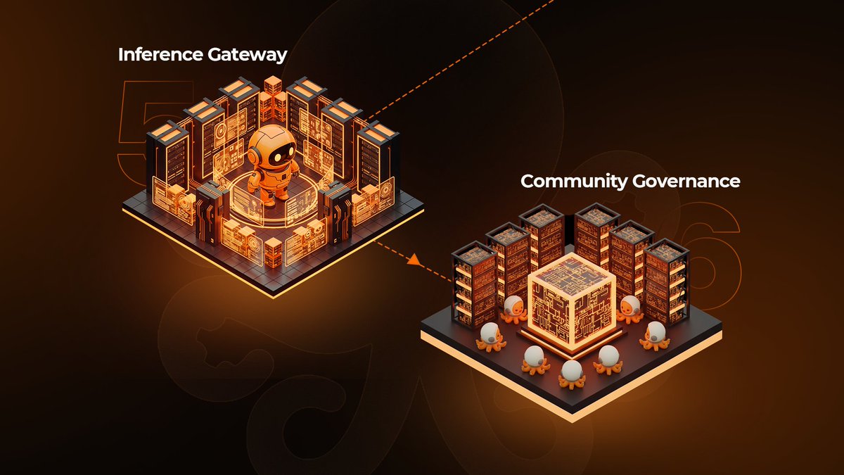 OpenledgerHQ's tweet image. Inference Gateway
When users interact with AI models or agents, inference requests are paid using $OPEN. Behind every response, 

the Proof of Attribution engine identifies which datasets and models contributed - and automatically distributes micro-rewards to them.
Every query,…
