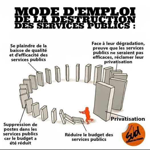 <a href="/nbouzou/">Nicolas Bouzou</a> <a href="/SNCFVoyageurs/">SNCF Voyageurs</a> <a href="/nbouzou/">Nicolas Bouzou</a> nous offre encore une masterclass du manuel de destruction des services publics façon Chomsky :

1️⃣ On coupe les budgets
2️⃣ On supprime des postes
3️⃣ On se plaint que ça marche mal
4️⃣ On rigole et on réclame la privatisation

Merci pour la démo en temps réel 👇