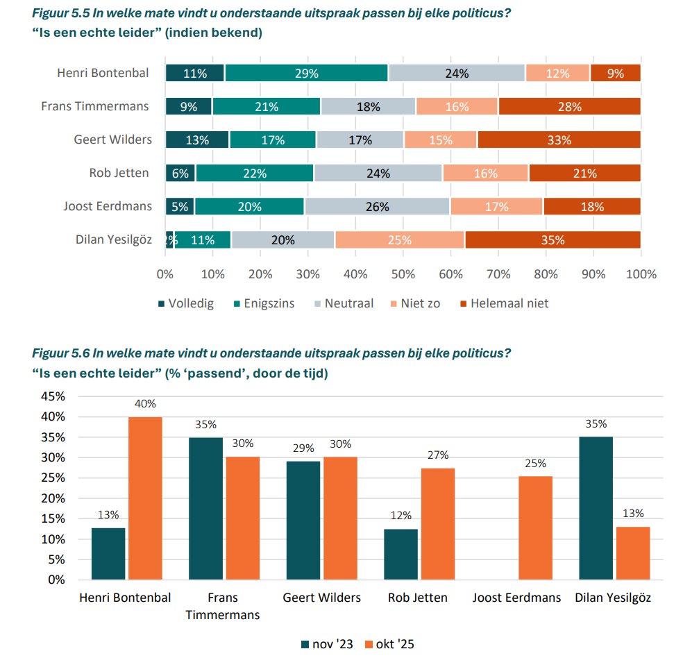 G3dwq2LWYAAKyiF?format=jpg&name=medium