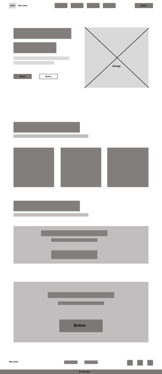 andyrichie8's tweet image. Day 5 : Still on learning wireframes(both high and low). Below is my first wireframe, how did i do? Comments and guidelines are welcome.
#UIDesign #figmadesign #figmatutorial #WebDesign #UIUXDesign