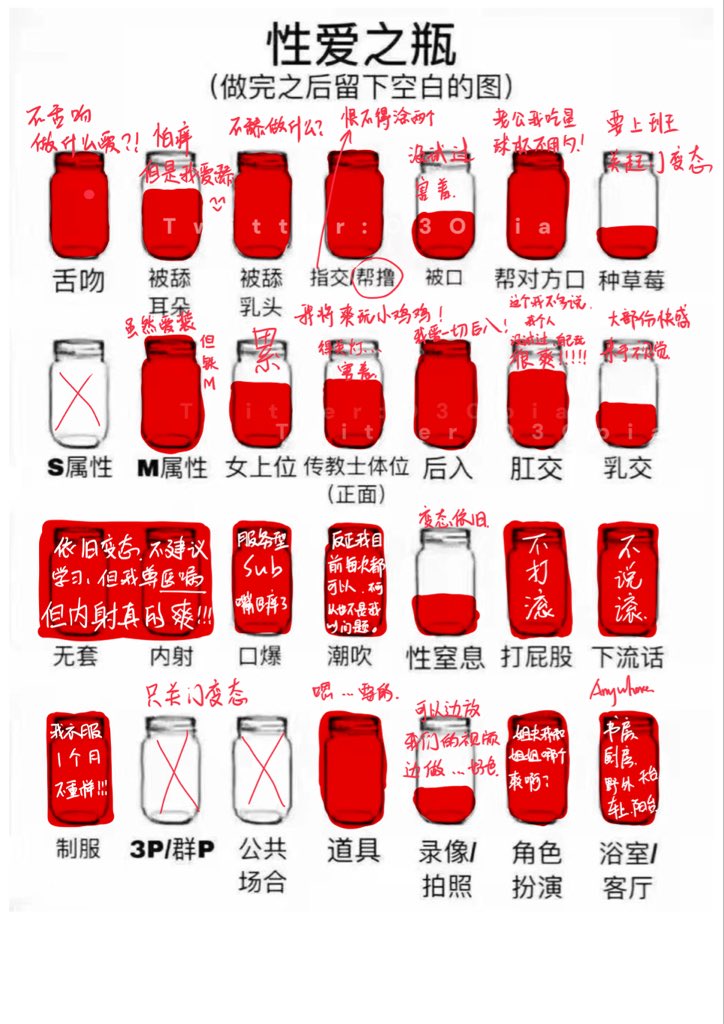 时隔半年，更新一下性癖。
