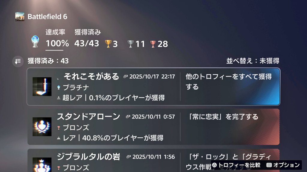 トロコン207作目
Battlefield6
2042よりはマシでした