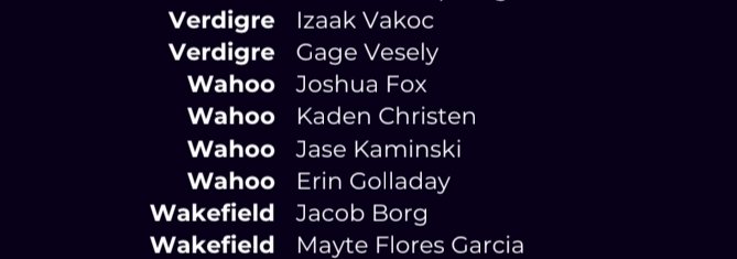 Congrats <a href="/ErinGolladay/">Erin Golladay</a> <a href="/JaseKaminski/">Jase Kaminski</a> <a href="/christenkaden2/">Kaden Christen</a> and Josh Fox on being selected as local winners for Believers and Achievers! This is a well deserved honor!!  Good luck in the next level of voting, you all deserve to be picked as State winners! #GreatDayToBeAWarrior