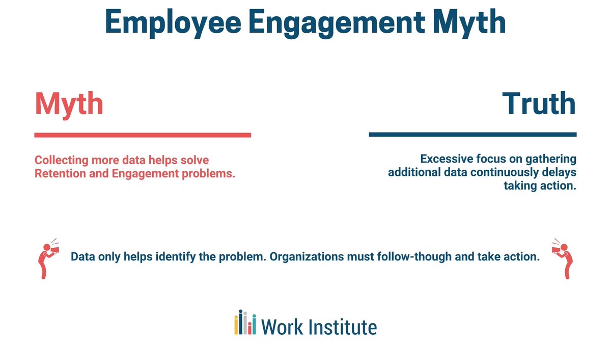 workinstitute's tweet image. Understanding employee sentiment is only the first step to creating an engaged workforce. 

Organizations must use that sentiment to make the changes that create the conditions where employees engage.