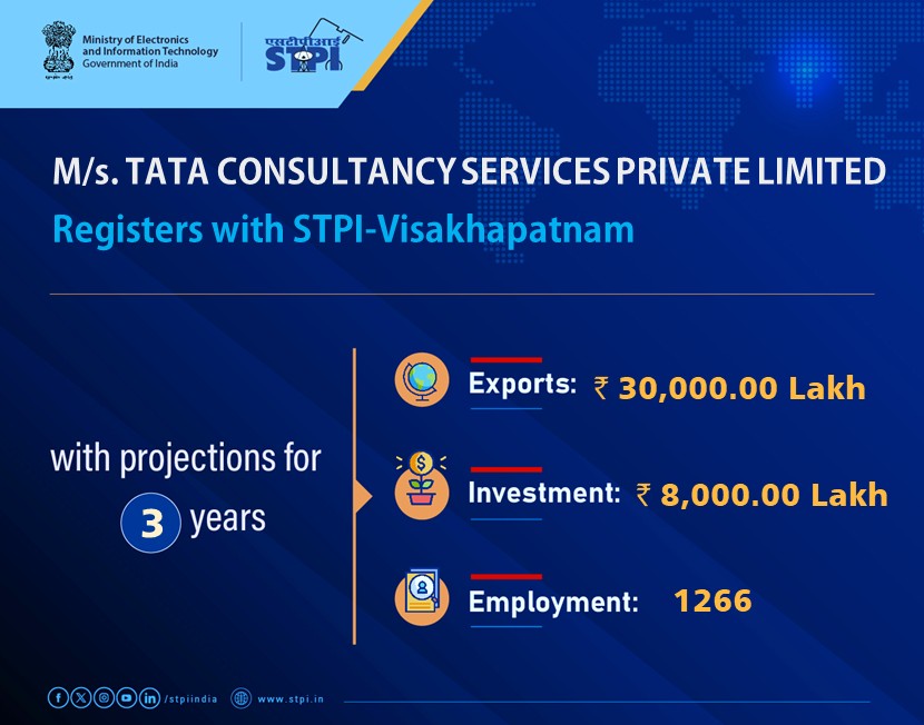 AP_CRDANews's tweet photo. 🥳 TATA CONSULTANCY SERVICES registered with @STPIVizag 

Welcome to Visakhapatnam(City of Destiny) @TCS !

#AndhraPradesh #InvestInAP #TCS #VizagIT #Vizag 
#CityofDestiny https://t.co/ojCpVoGYs1