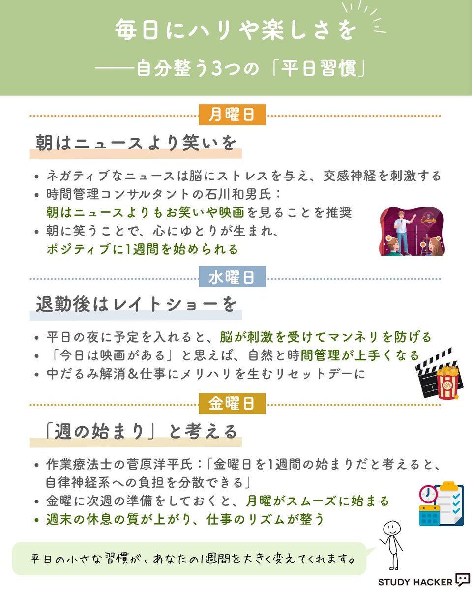 study_hacker's tweet image. 今週も無理なく乗り越えよう！