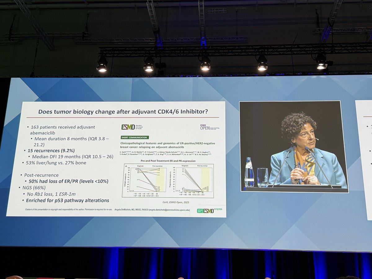 How do adjuvant CDK4/6i impact the biology of breast cancer that recurs? Angie DeMichele highlights our RW study, led by <a href="/CCortiMD/">Chiara Corti</a>, which found 50% of pts losing ER expression and having short 1L PFS if relapsing after abema. 

Published in <a href="/ESMO_Open/">ESMO Open</a>

#ESMO25 #ESMOAmbassadors