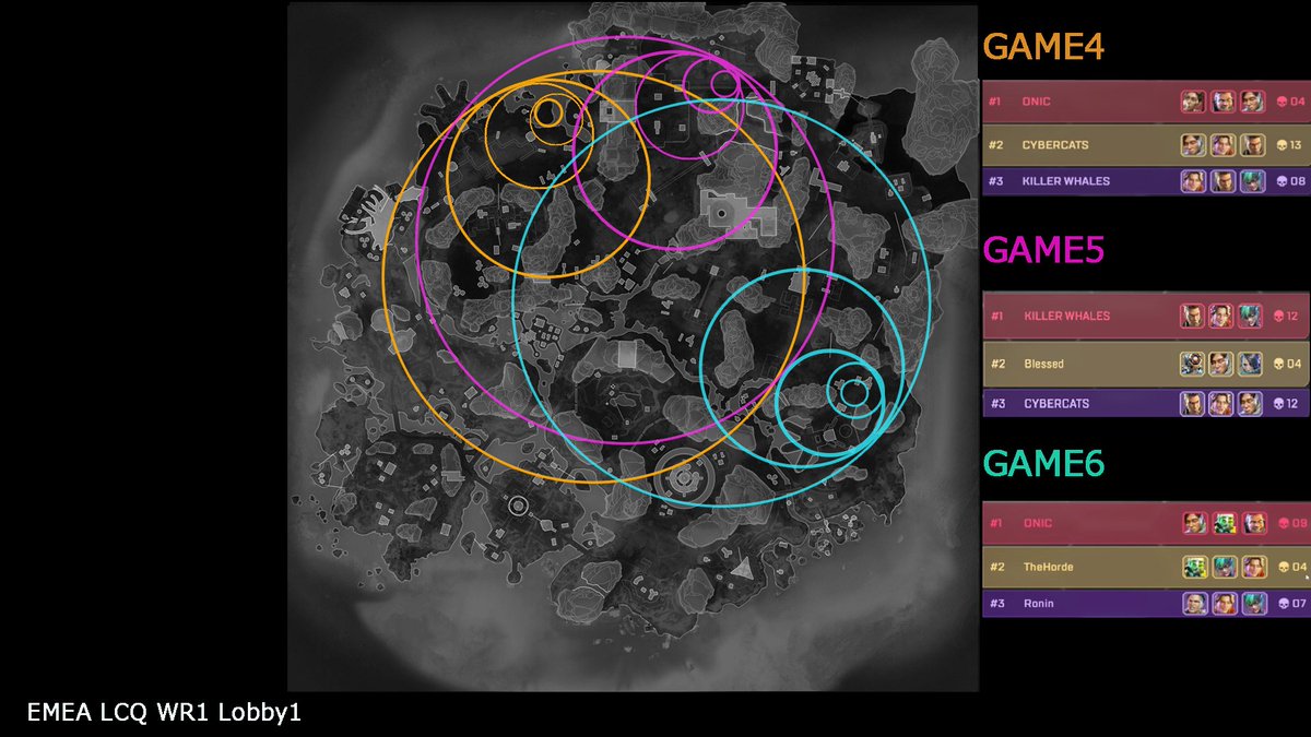 ZonePatterns1's tweet image. ALGS Year5 LCQ WINNERS ROUND   
GAME 4-6
Lobby1 Caustic - Alter - Wattson - Rampart - Cat
Lobby2 Castle - Caustic - Wattson - Rampart - Cat