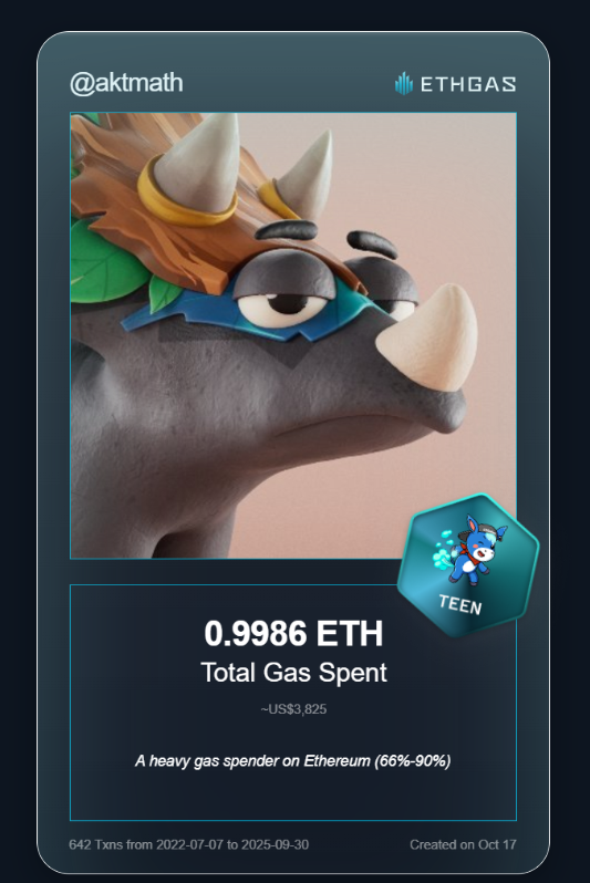 Just unlocked my Gas ID via ETHGas 🪪

Thats why i love <a href="/solana/">Solana</a> , I’m even getting back most of what I spent on gas.

Btw reveal yours at ethgas.com/community/gas-…