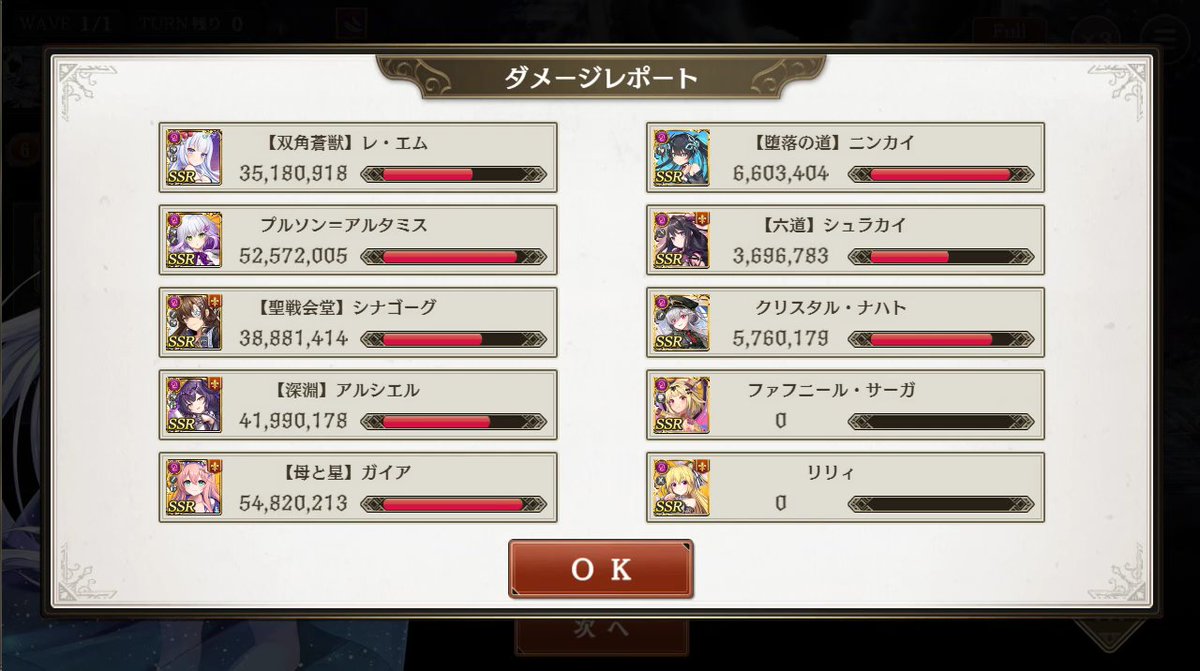 rinhh69's tweet image. 今日はここまで…なお練習戦（本番は既に３回終わった後）( ﾉД`)…
編成はこれ以上いじる余力が無い
問題は武器…
#ミナシゴノシゴト
#ElderGods