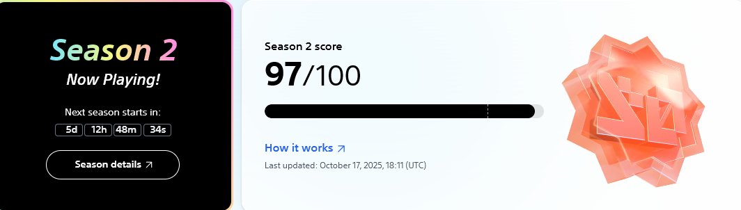 criptoworld_'s tweet image. 🔥 Soneium Season 2 just dropped! 🌌
New quests. New XP. New rewards.
Your grind starts NOW 💎⚔️
💧 Add liquidity
🔄 Swap tokens
🎯 Complete partner missions
🏅 Level up & claim your seasonal SBT badge
Every action counts — build your on-chain rep and climb the Soneium…