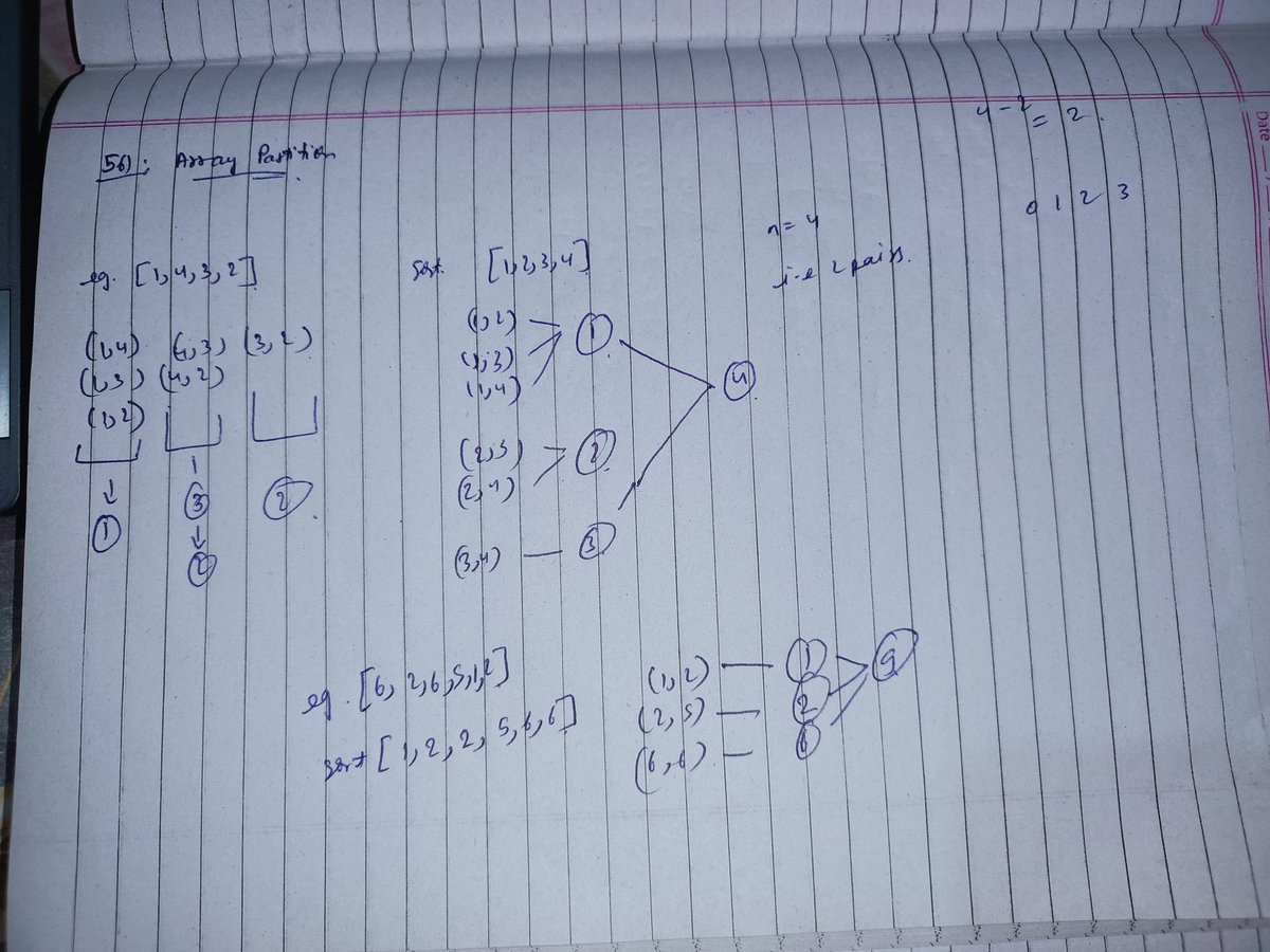 manish_twtx's tweet image. Day 62/100 #100daysofcode 
✅ Solved Q.561 - Array partition (easy) 
🔸POTD ❌
