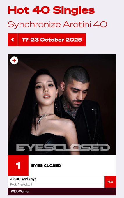 EYES CLOSED debuts at #1 on the New Zealand Music Charts!