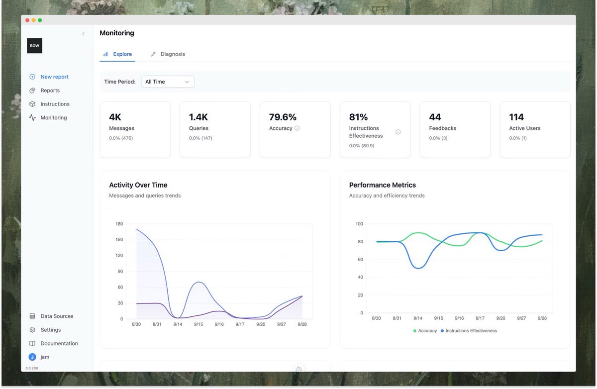 ezekiel_aleke's tweet image. This website is literally helps you Analyze Data with just prompts😳
It is an open-source AI Analyst that allows you:
•Chat with your data warehouse
•Generate SQL & Python code from questions
•Auto-build Excel dashboards
•Centralize metric definitions
🧵