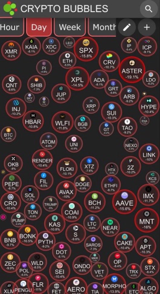 Why is everything dead?

Because everything out there is old news and old narratives.

The space is constantly evolving — always chasing what’s next.

That’s exactly why everything else is nuking, while $BOT is running.

Big money doesn’t chase what’s old.
Big money wants
