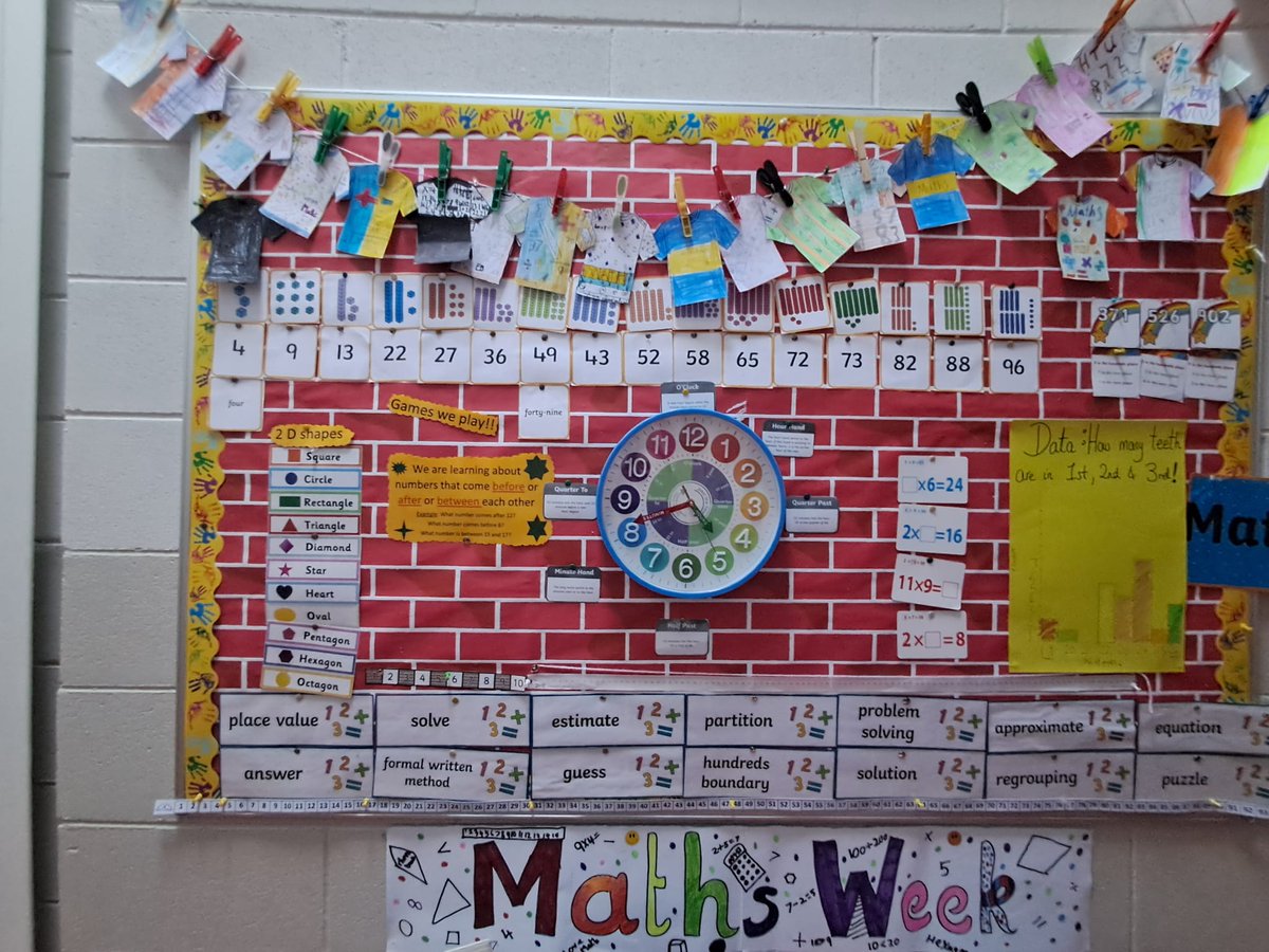 Fantastic work from our 1st 2nd and 3rd classes for Maths week. We took part a Daily Maths Riddle,Maths Trail,Data collection of how many teeth are in the room!Lots of maths games and finished with beautiful homemade brownies made by Reya in 1st class.😁 <a href="/mathsweek/">Maths Week Ireland</a>