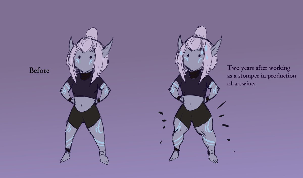 I haven't talked about Ernera for a while so here's an update on what she be doing.