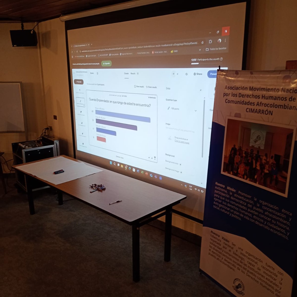 #Formación | El pasado 14 de octubre adelantamos el 📒 Módulo No. 4. Normatividad y Estrategias para Emprender, en el marco del Programa de Fortalecimiento del Emprendimiento Empresarial Afrocolombiano en Bogotá. 
#Emprendedores #DesarrolloEconómico #Cimarrón