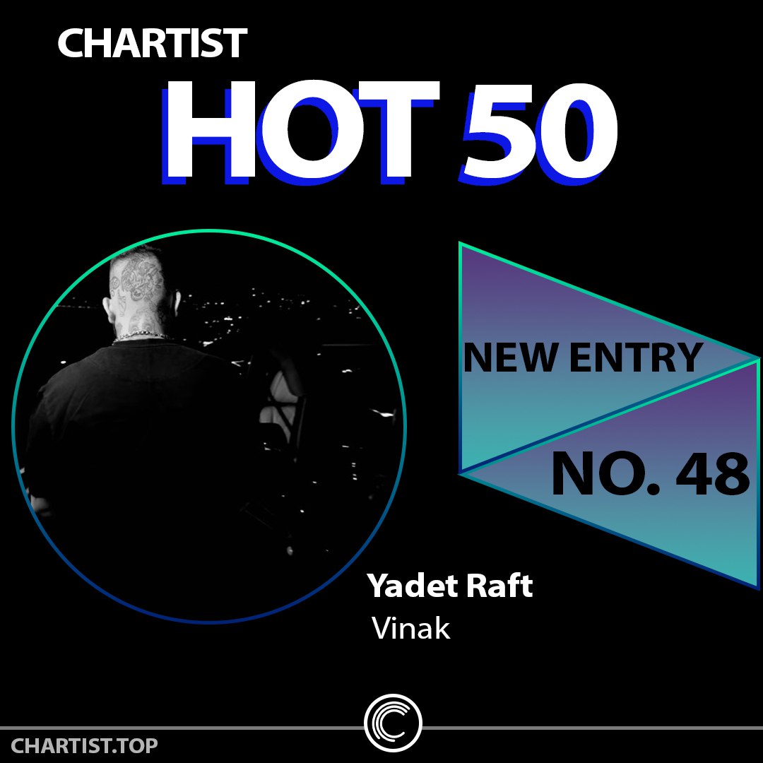 RapNameh's tweet photo. ۰ورودی جدید چارت 🔥 ™HOT 50 🔥  در رتبه 48
Yadet Raft - Vinak
#چارتیست

بشنوید:
https://t.co/SZZvjS43sQ
🔎منبع:
 https://t.co/0eYTV9Bxgc https://t.co/zwnDpJBzy8