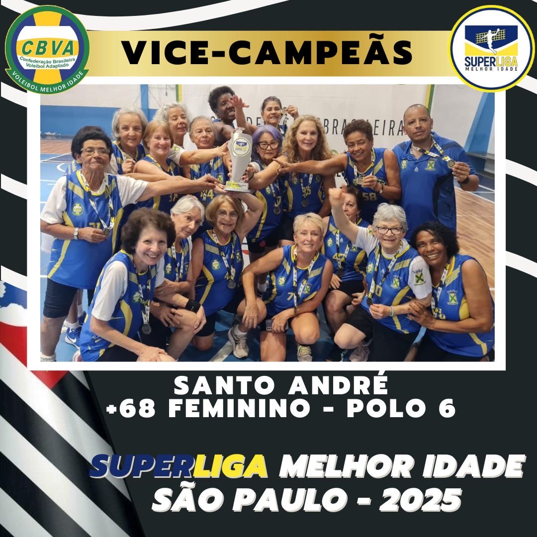 rafaeljmaffei's tweet image. Nossas equipes da terceira idade de Santo André seguem a todo vapor!

Mais do que resultados, é sobre amizade, história e paixão pelo voleibol andreense! 💙

#SantoAndré #EsporteÉTransformação #TimeMaster #Futebol #OrgulhoAndreense