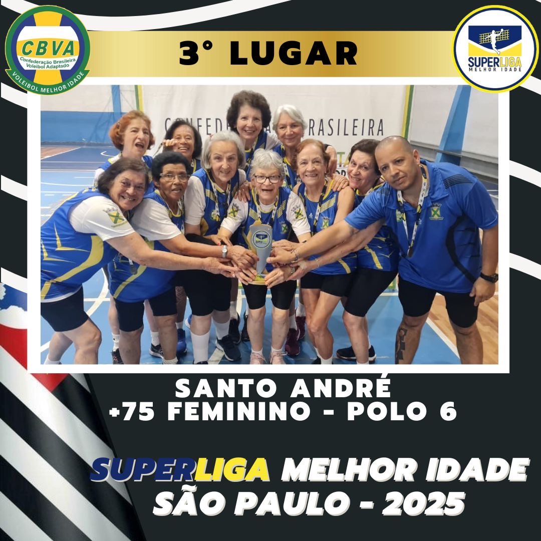 rafaeljmaffei's tweet image. Nossas equipes da terceira idade de Santo André seguem a todo vapor!

Mais do que resultados, é sobre amizade, história e paixão pelo voleibol andreense! 💙

#SantoAndré #EsporteÉTransformação #TimeMaster #Futebol #OrgulhoAndreense