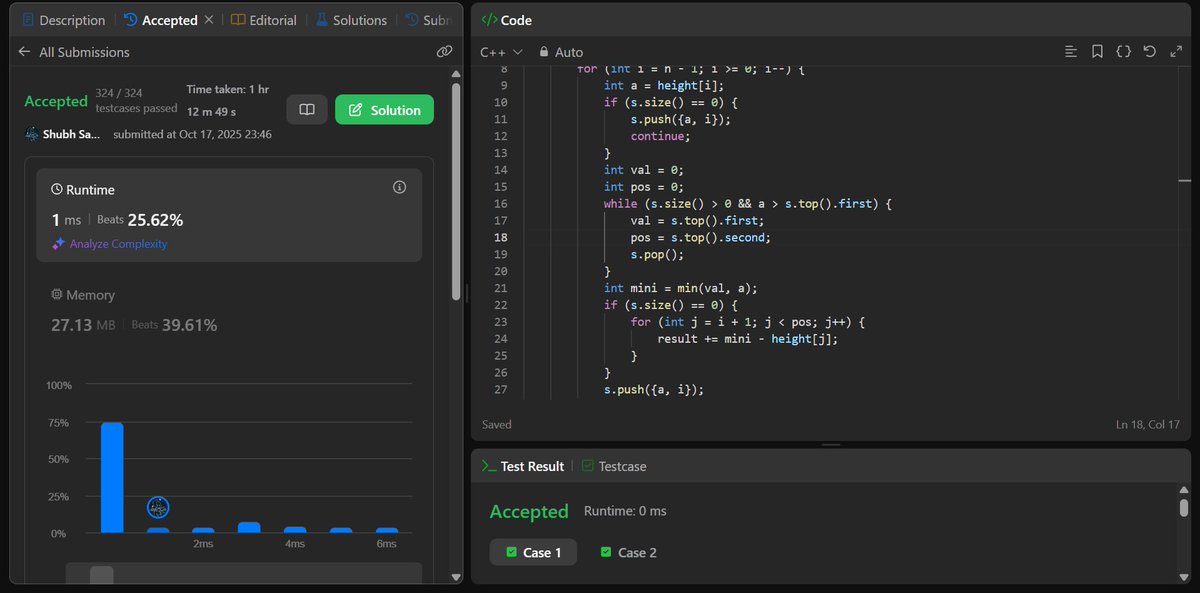 solved 'hard' on my own🥹🥹🥹