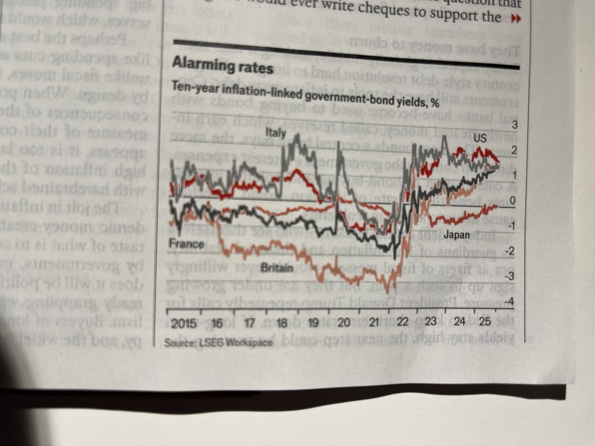 Karl-Heinz Paqué tweet media