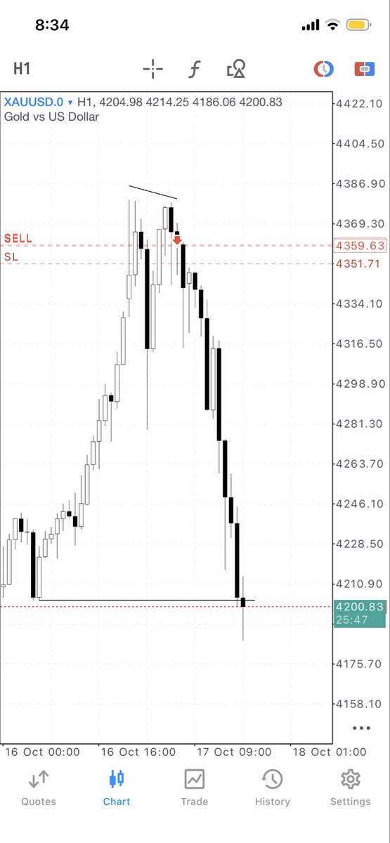 Progson Trade tweet media
