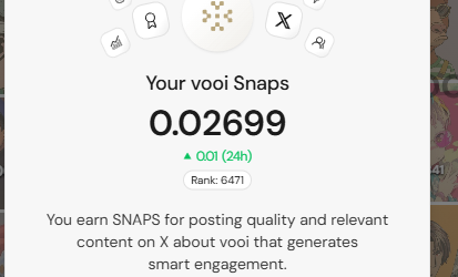 Danishyt2255's tweet photo. 🪂D-1 Dose: $0 → $10K Challenge Begins!

These are my TOP projects to snap on Cookie right now! 🔥

1. @vooi_io 
   🔹 0.65% of Supply + Top 500 Snappers
   🔹 10K+ Unique Snappers

2. @build_on_bob 
   🔹 $400K in $BOB + All Snappers
   🔹 4.8K+ Unique Snappers

3. @RaylsLabs 
   🔹 $600K in rewards + Top 500 Snappers
   🔹 4.9K+ Unique Snappers

4. @antix_in 
   🔹 0.21% Supply + All Snappers
   🔹 4.1K+ Unique Snappers

5. @useTria 
   🔹 $156K in rewards + Top 500 Snappers
   🔹 3.8K+ Unique Snappers

🧩link your X account and snap: https://t.co/Lz8i6AoVPK

💎Post quality content DAILY on X tagging each project!

I’ll be monitoring my followers and boosting the BEST posts every day!
(50+ users get daily support)🫡