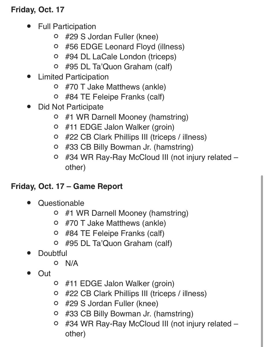 #Falcons injury report for Week 7