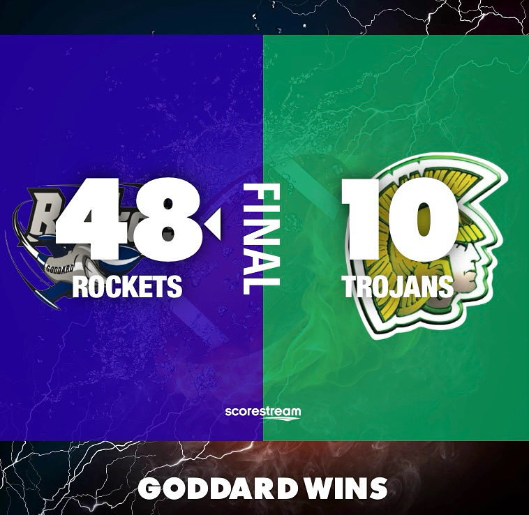 FINAL in HS Football 🏈  last night at the Field of Dreams
<a href="/GoddardRocketFB/">Goddard Rocket Football</a> 4️⃣8️⃣
🆚
Mayfield 1️⃣0️⃣

The Rockets improve to 6-2 overall (4-1 in District 2-5A), while the Trojans fall to 2-6 overall (2-3 in District 2-5A) ♨️🚀🔵

#MTZMedia #NMHSFB