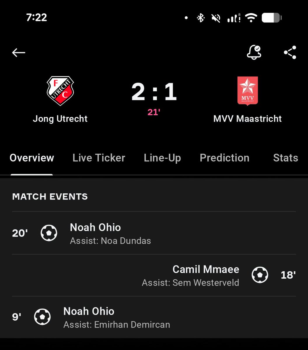 robthemascot's tweet photo. Noah Ohio has a double inside 25 minutes for Jong Utrecht tonight #hcafc 

(Just a shame that my family are from Maastricht though😶) https://t.co/GNUhe6QwsB